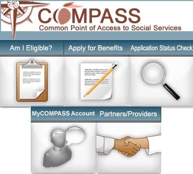 compass.ga.gov|my compass account.